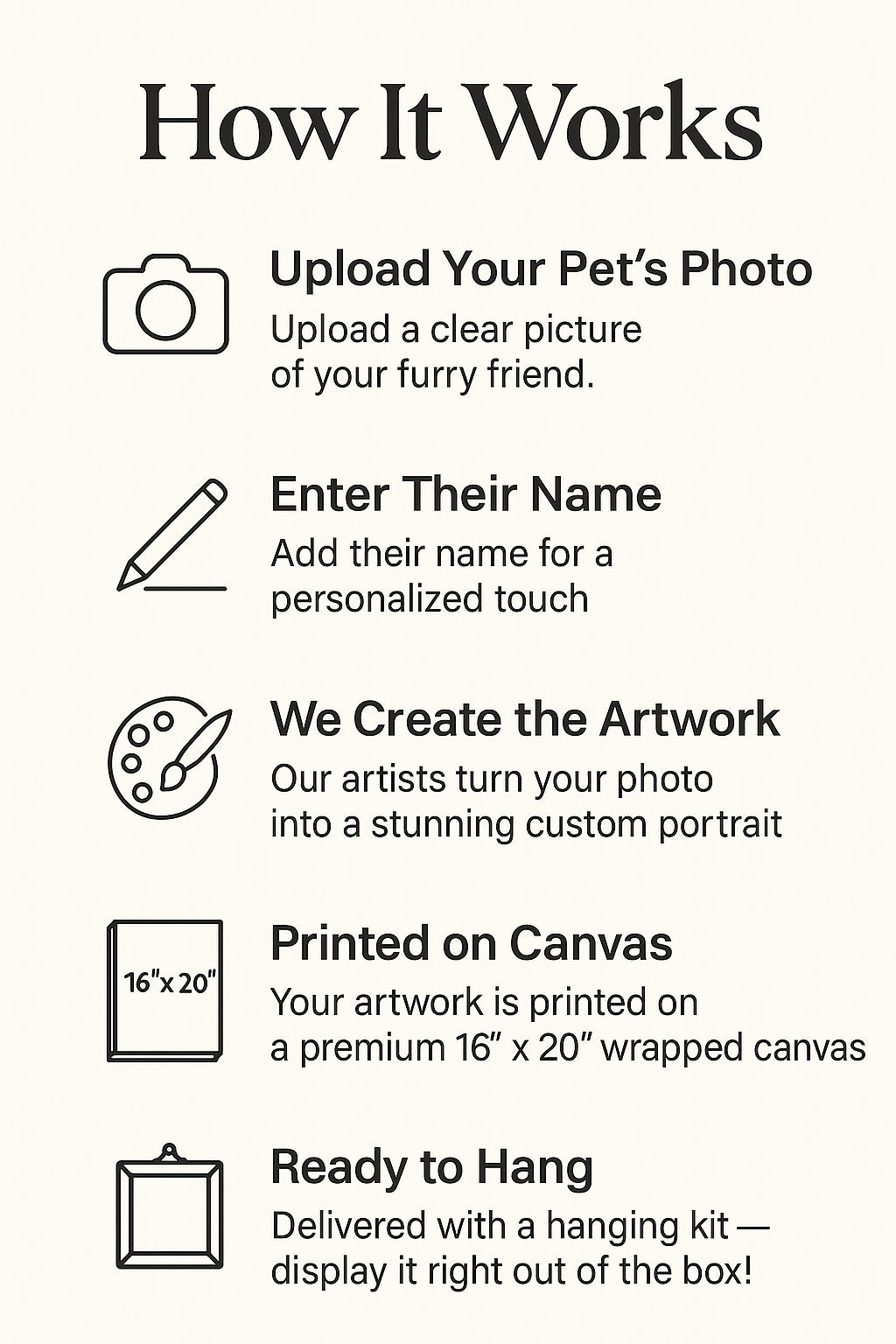 16"x20" Custom Pet Canvas – Your Pet Photo as Art (Ready to Hang)