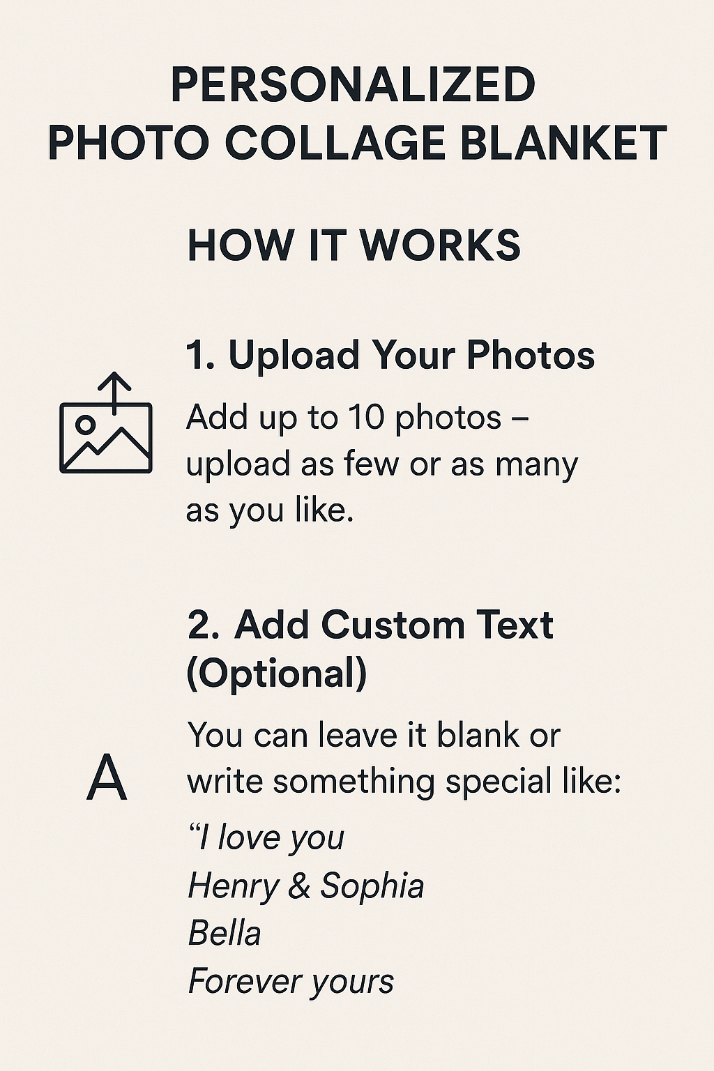 Custom Photo Collage Blanket – Personalized with Your Pictures & Words